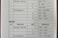 Thông báo thời gian thực hiện các tiết học – Năm học: 2026-2027