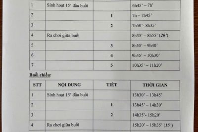 Thông báo thời gian thực hiện các tiết học – Năm học: 2026-2027